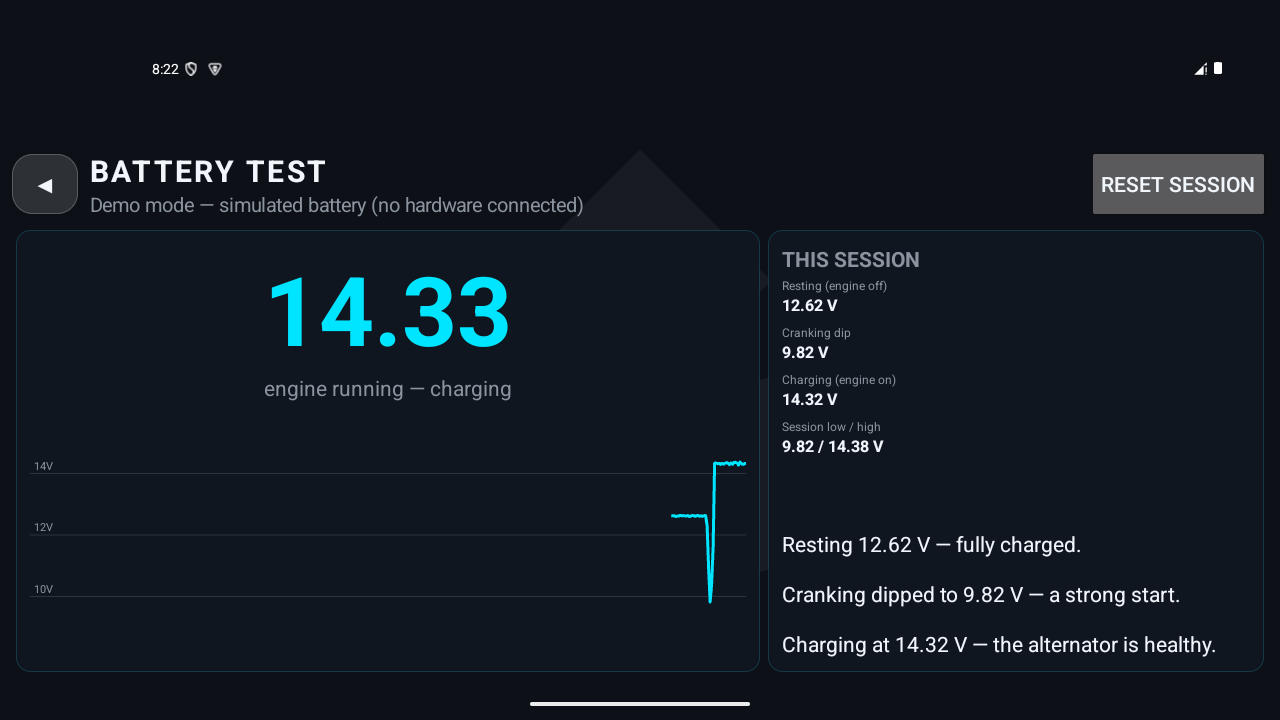RGB OBD battery test: live voltage readout and strip chart with resting, cranking dip and charging figures judged